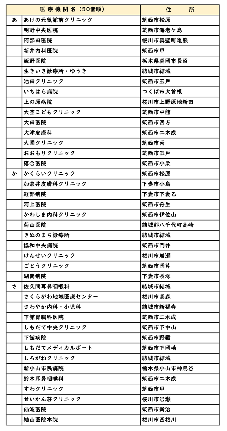 連携登録医療機関241205(1)