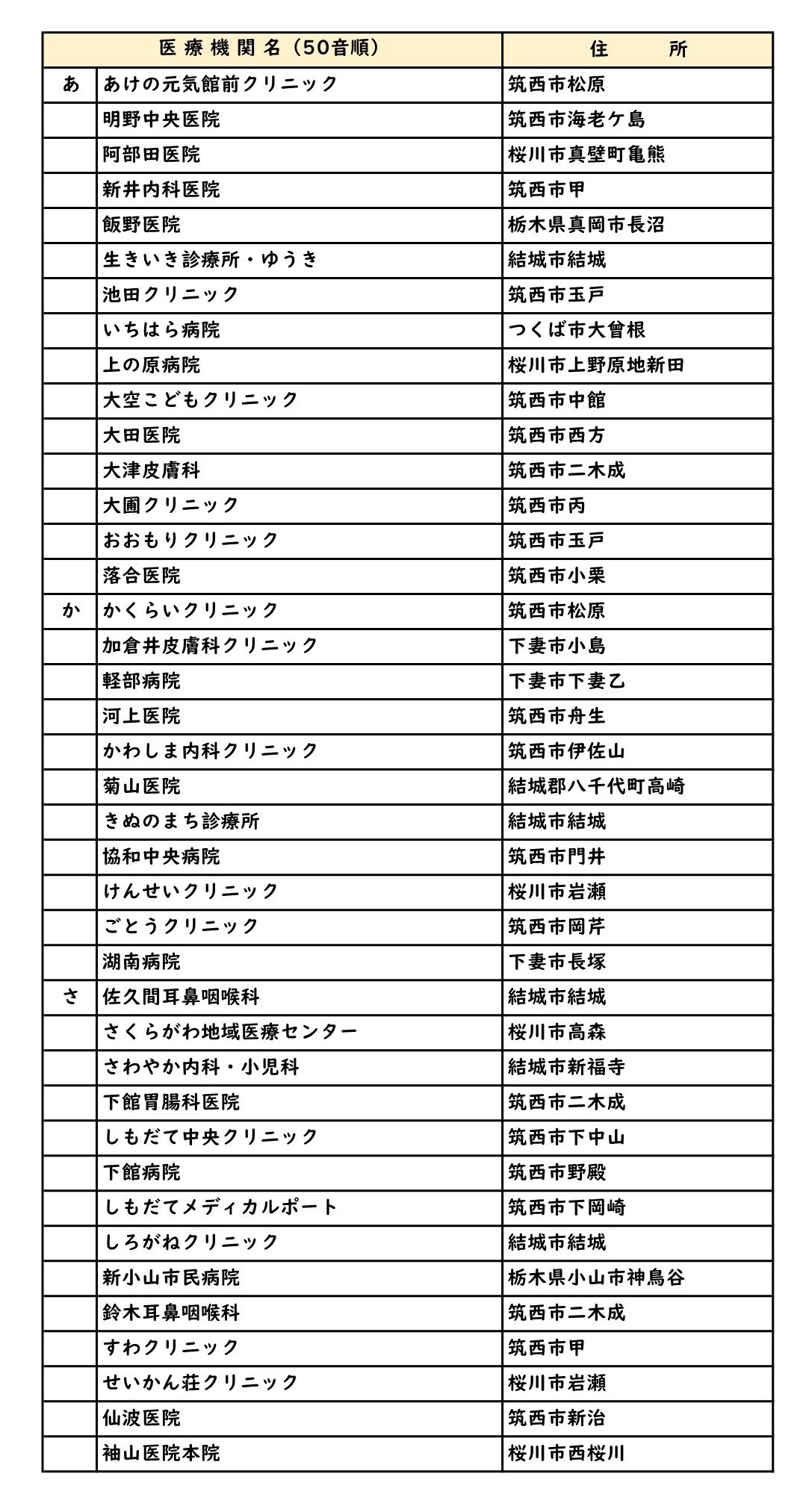 連携登録医療機関241205(1)